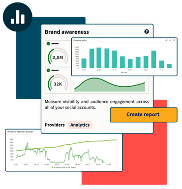 dashboard-summary